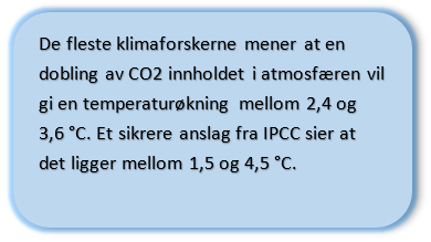 Konsekvens av en dobling av CO2